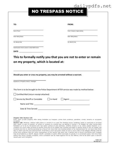 Fill Out Your No Trespassing Letter Form