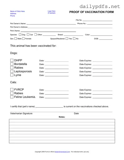 Fill Out Your Proof Of Vaccination Dog Form