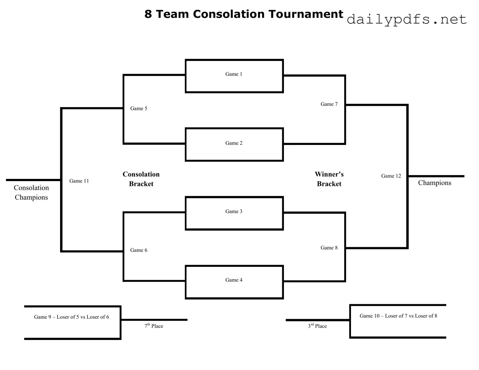 Fill Out Your Tournament Consolation Bracket Form
